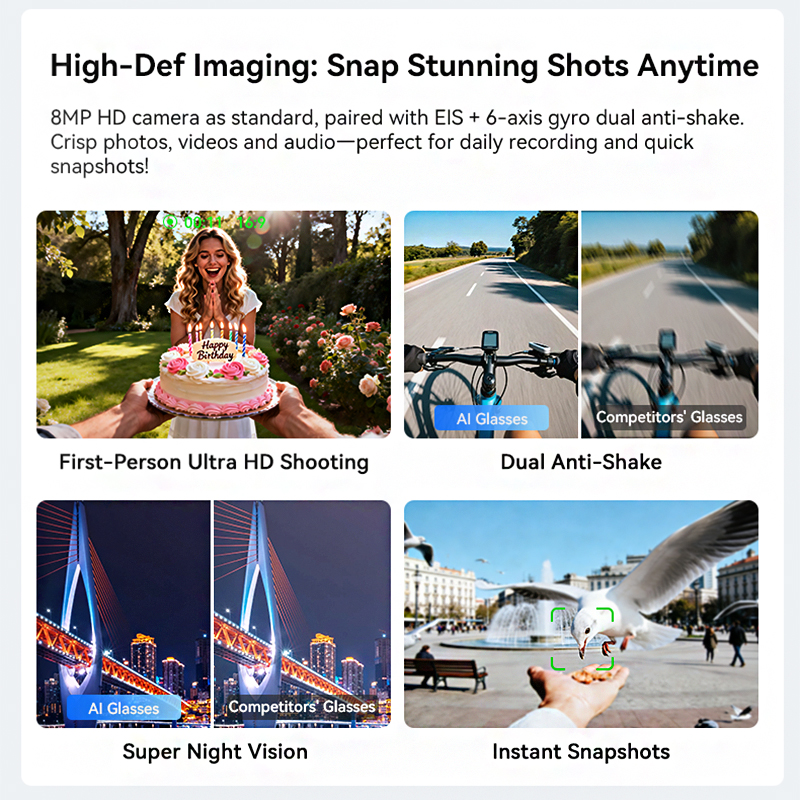 2026 New Smart Glasses Side LE - Smart Glasses Lens 评论和价格