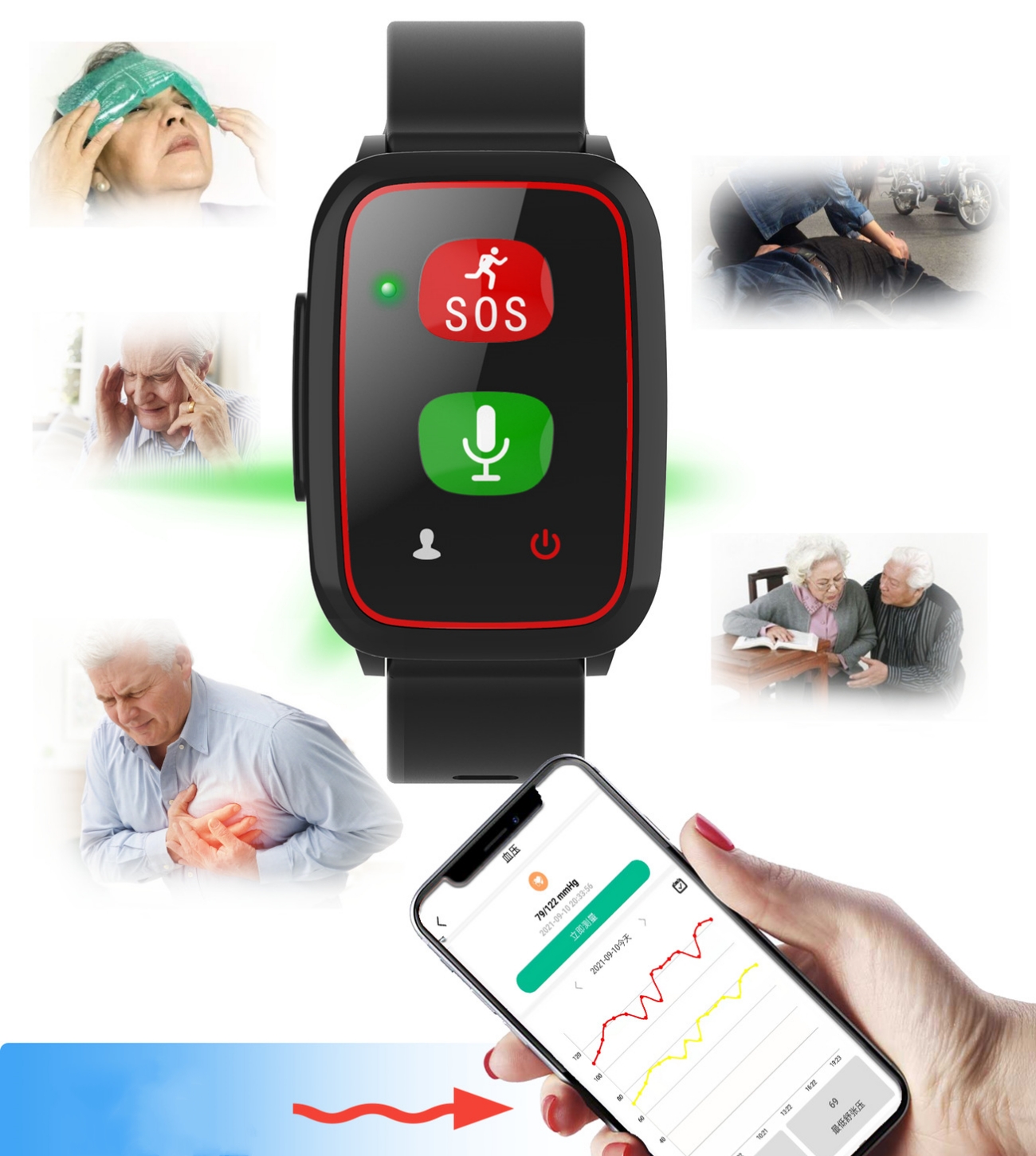 Elderly Watch For Seniors GPS  - Fall Detection Watch 评论和价格