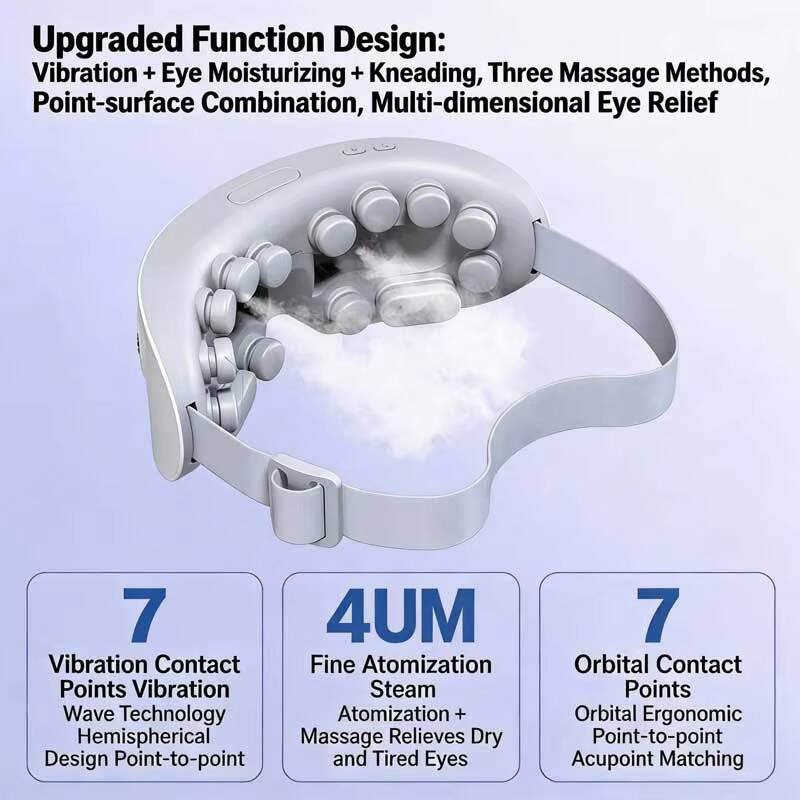 JianYouCare Electric Vibration - Light Therapy Glasses 评论和价格