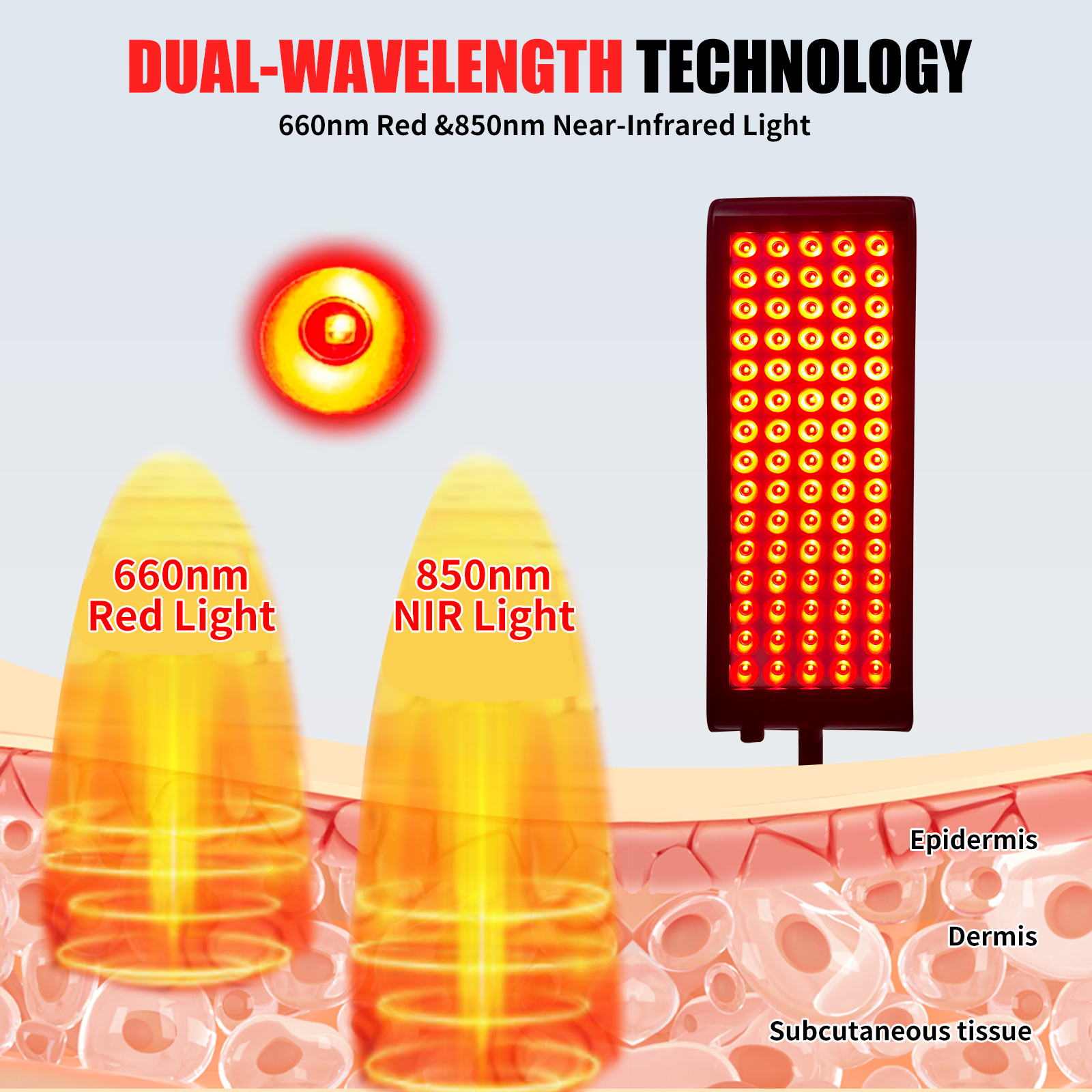 Red Light Therapy Panel Lamp L - Galvanic Skin Sensor 评论和价格