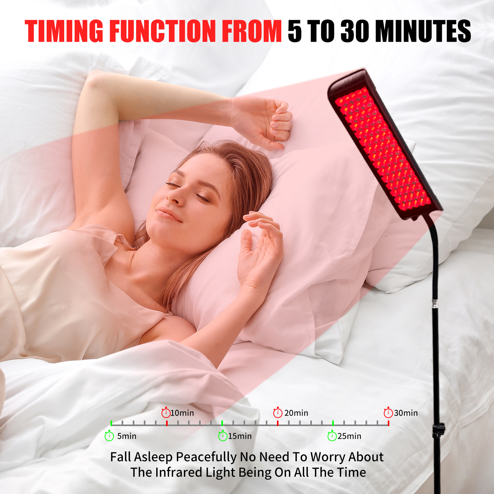 Red Light Therapy Panel Lamp L - Galvanic Skin Sensor 评论和价格