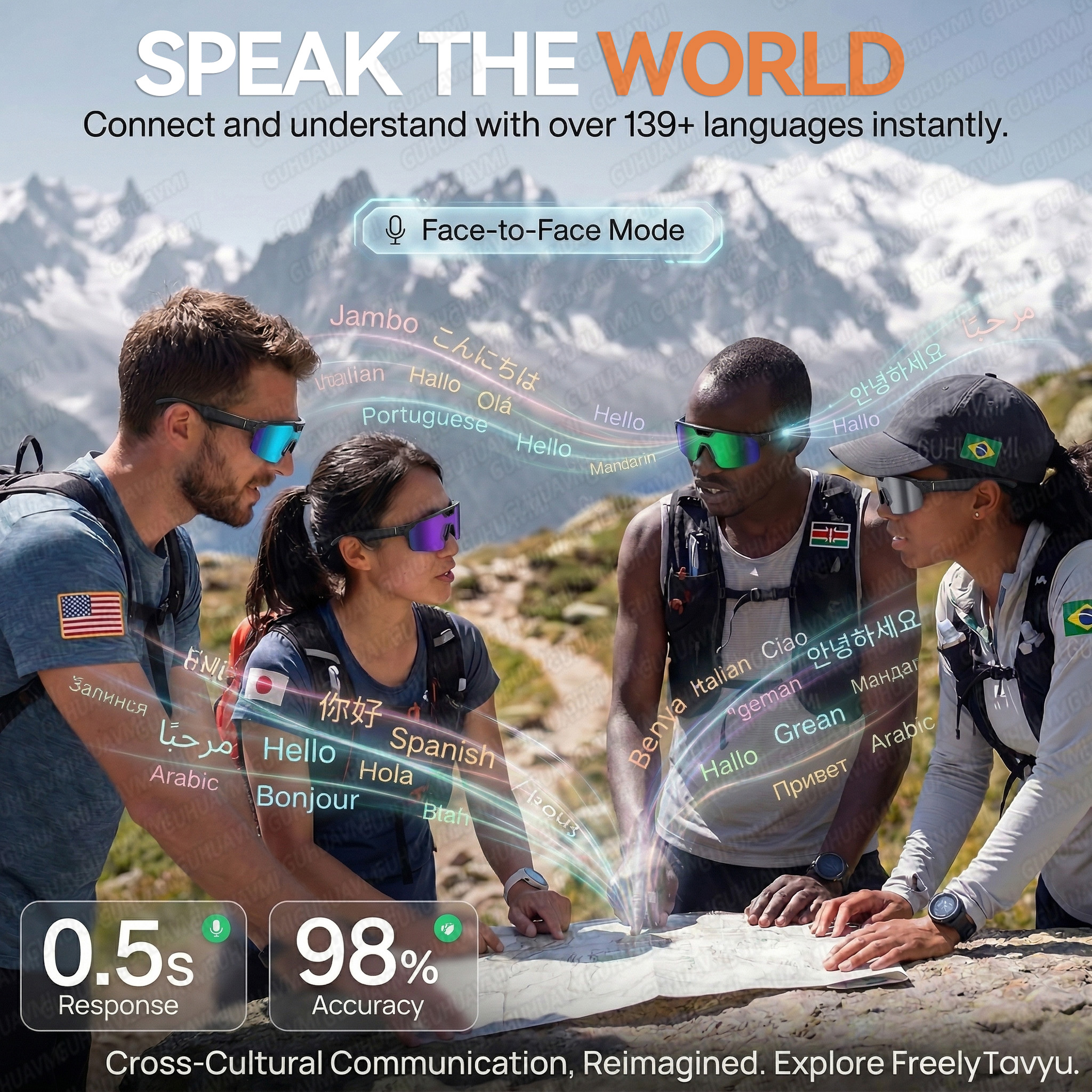 2026 New AI Smart Sports shoot - Smart Glasses Lens 评论和价格