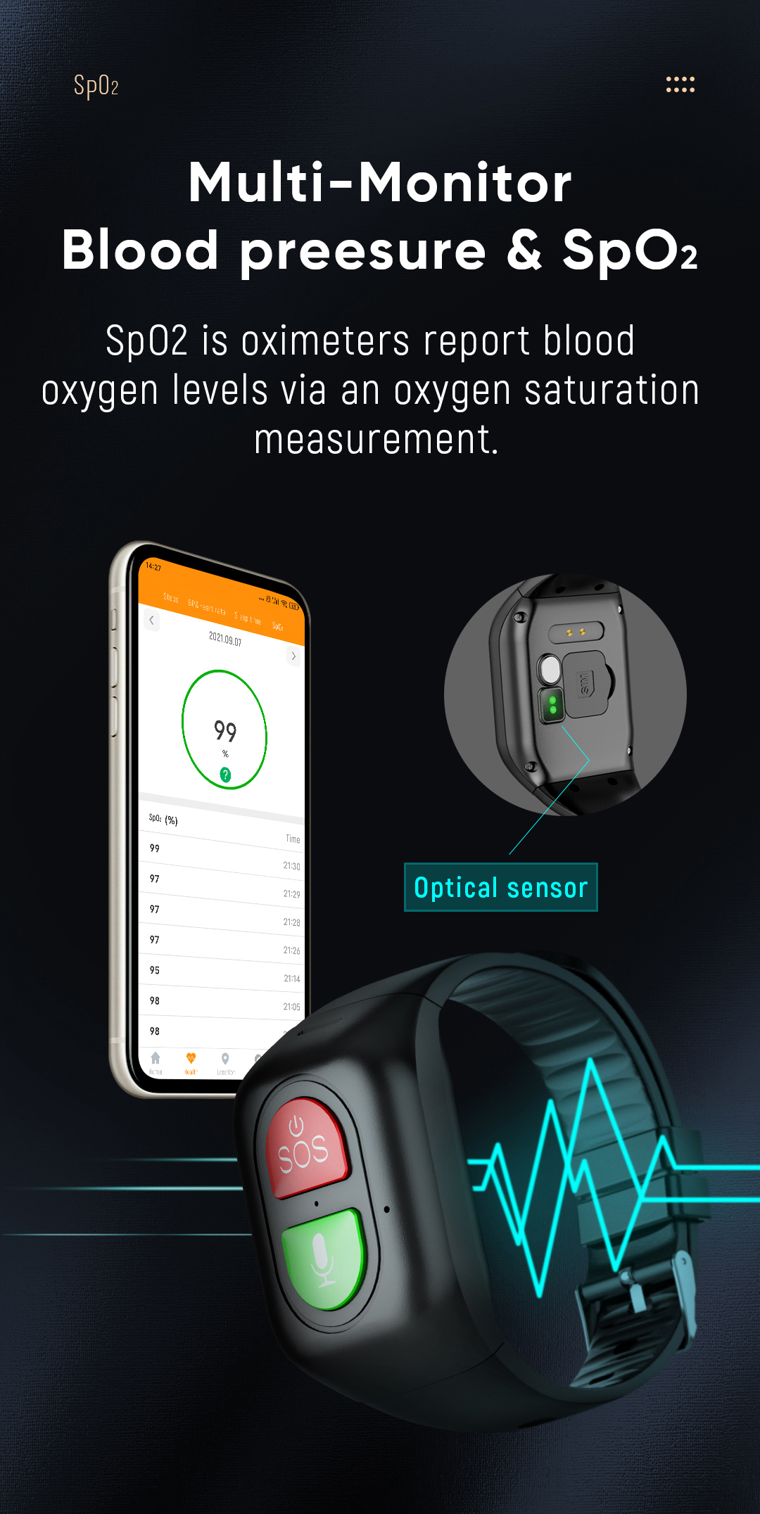 Elderly Smart Watch 4G Sim Car - Fall Detection Watch 评论和价格