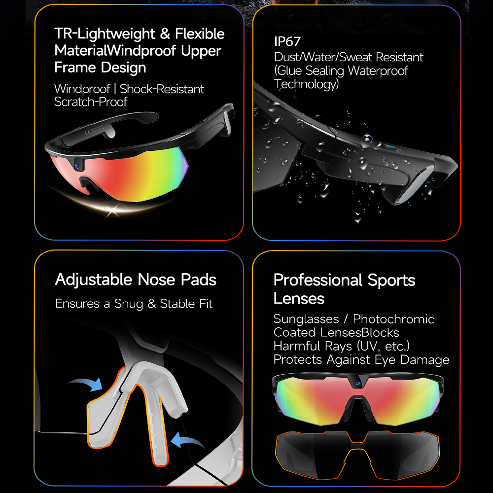 2026 New 32MP Pixel HD Photo S - Smart Glasses Lens 评论和价格