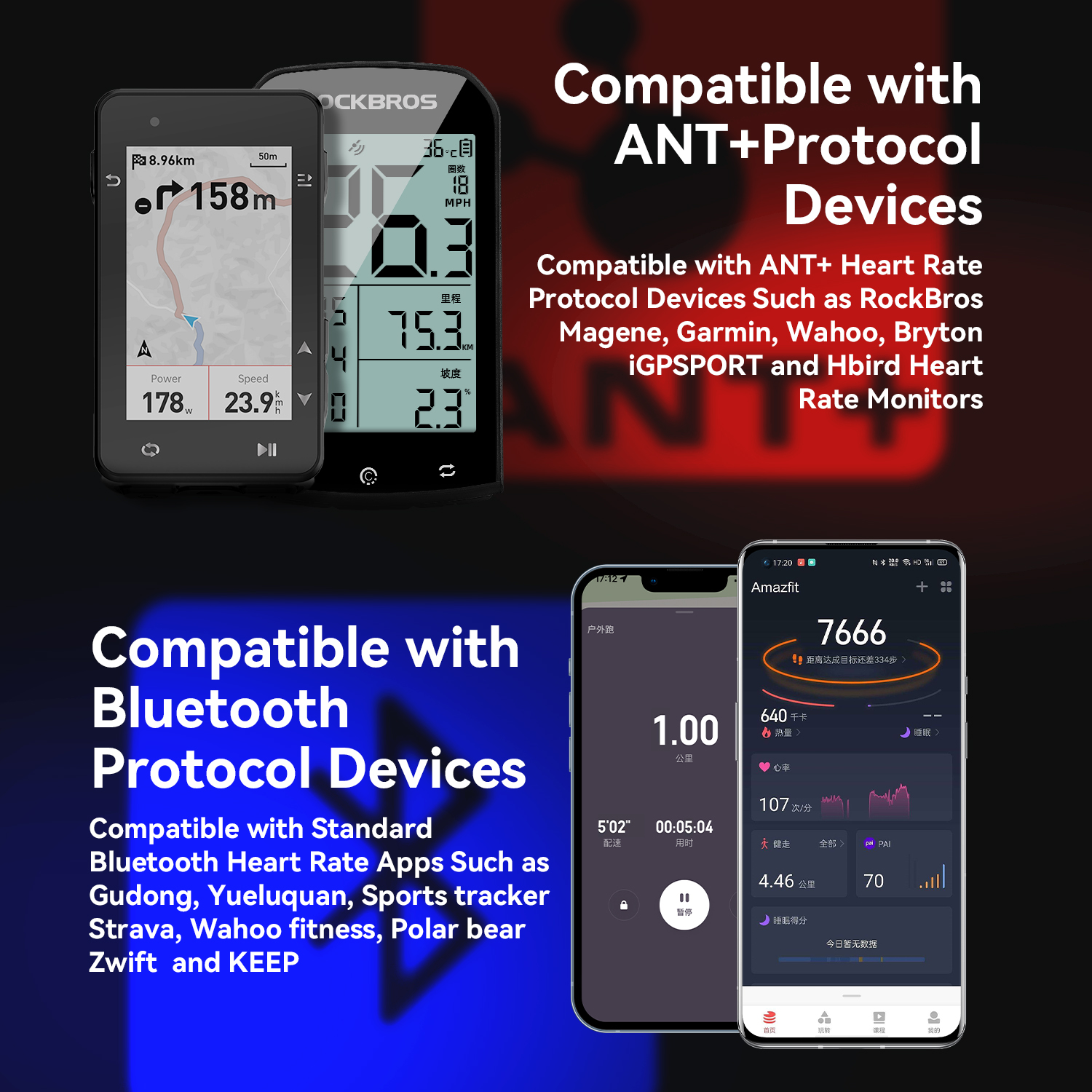 ROCKBROS H828 Heart Rate Senso - Breath Rate Monitor 评论和价格