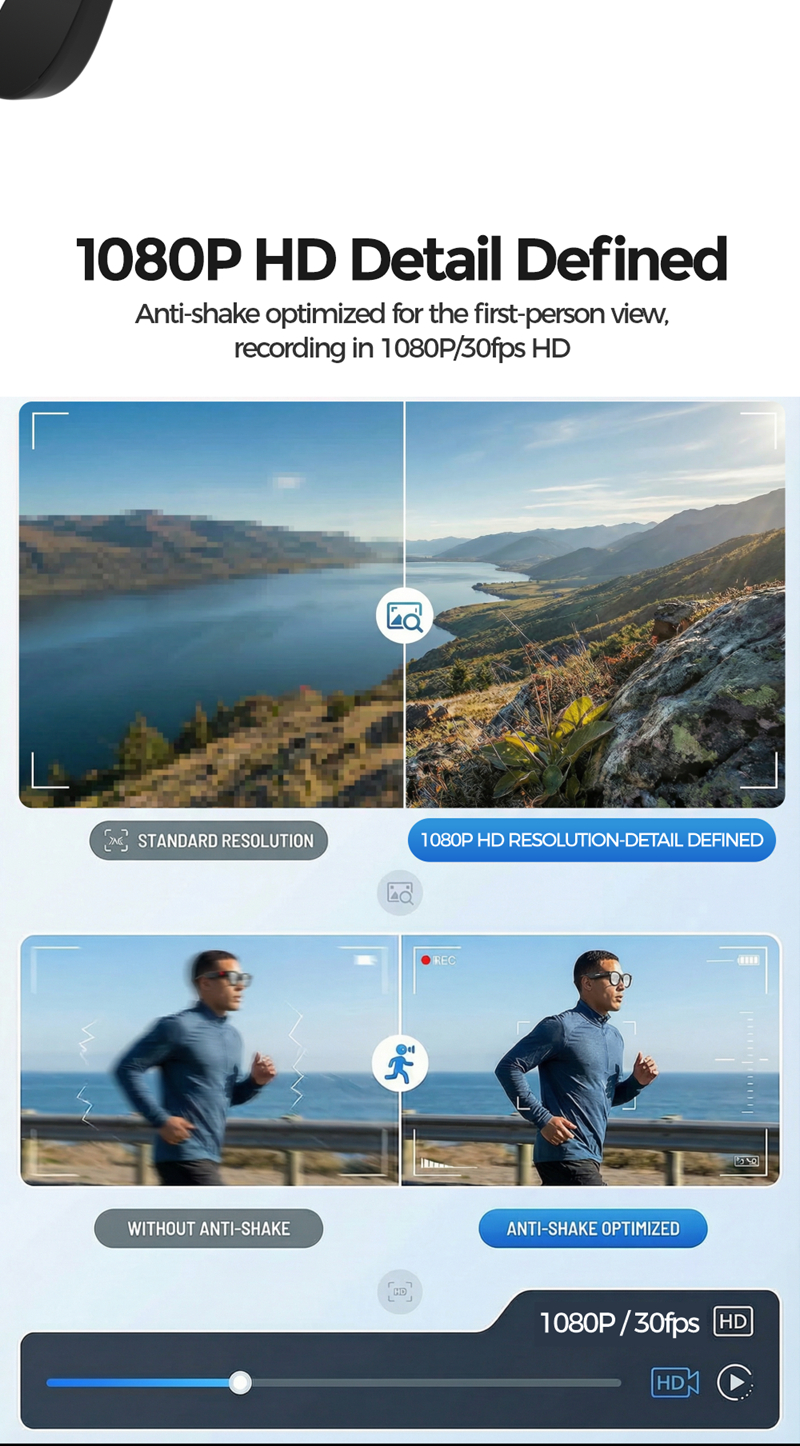 New Wireless Cam Sunglasses Wi - Smart Glasses Lens 评论和价格