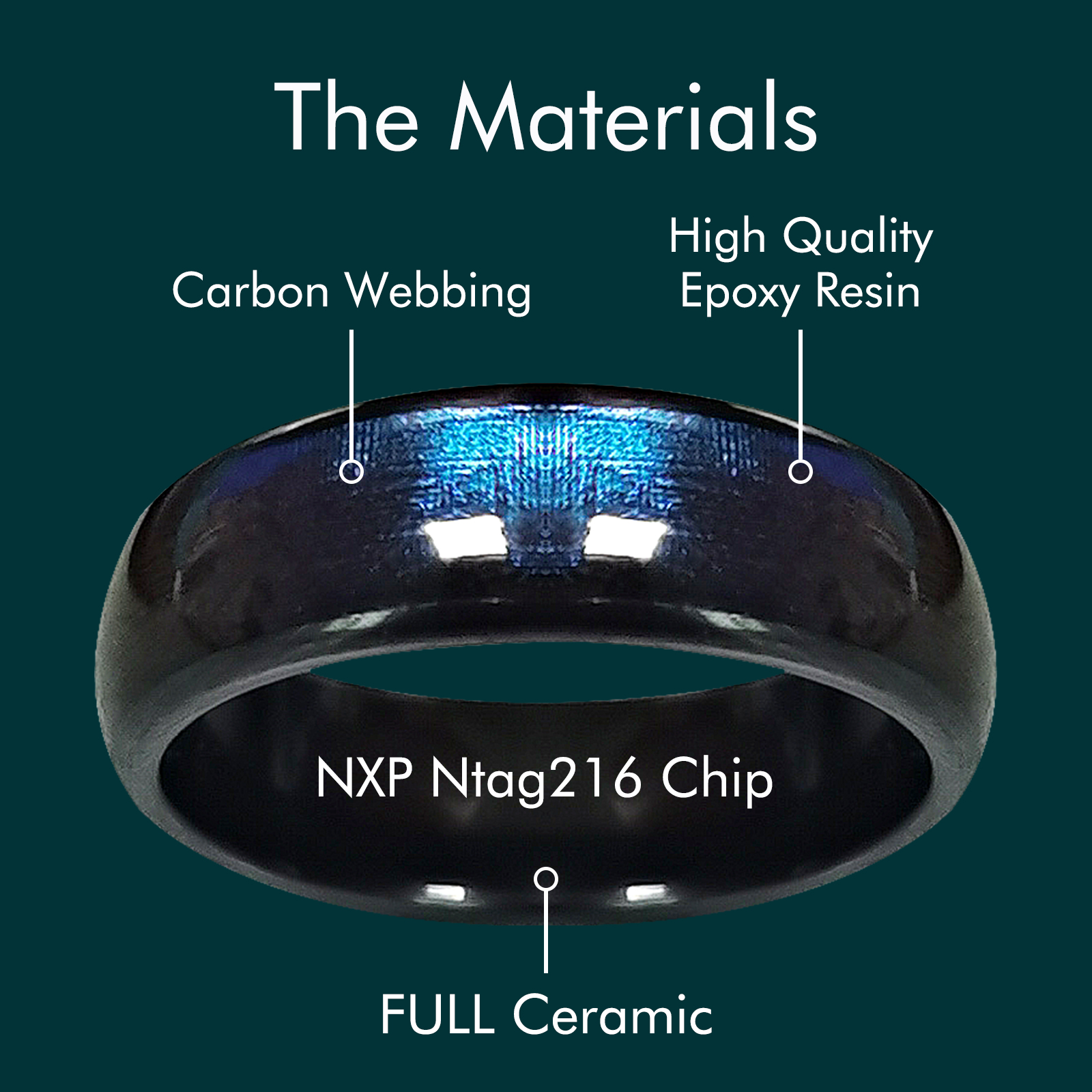 NFC Ntag216 Chip Ceramic Smart - Smart Ring Nfc Pay 评论和价格